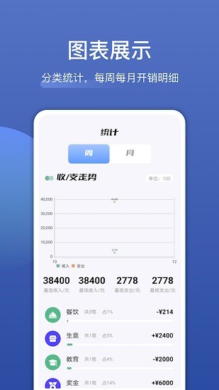 饭团便签软件通用版图2