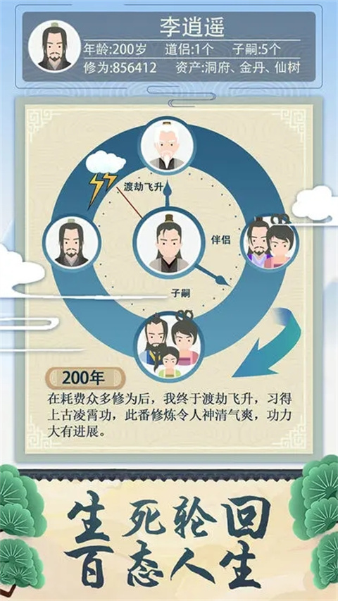 修仙式人生图5