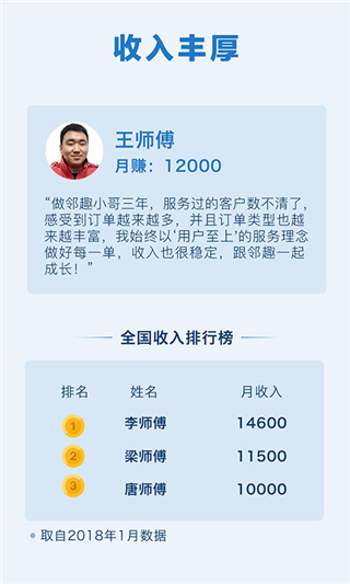 邻趣接单版