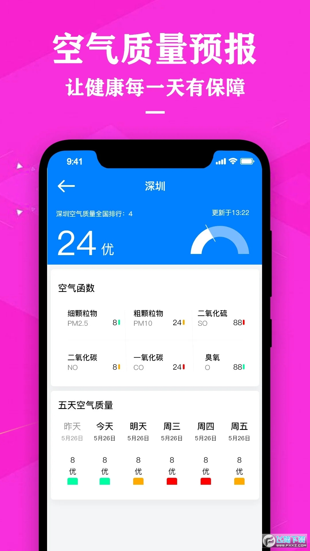 中央天气预报