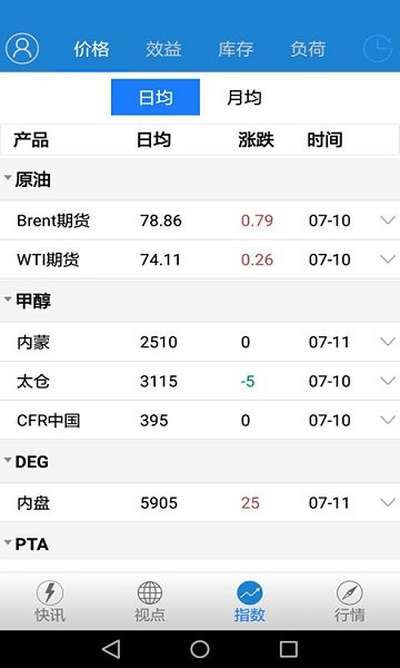 华瑞信息通最新免费版图1