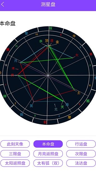 天阅手机正版图3
