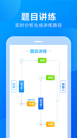 小马ai课初中