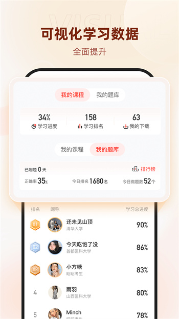 昭昭医考官方版图1