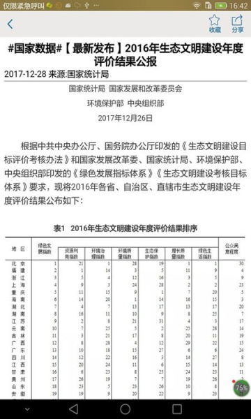贵州统计发布原版图1