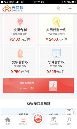 云商标