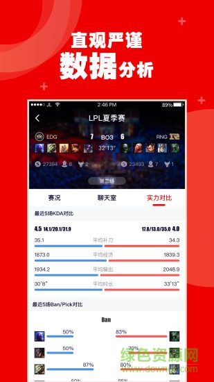 火眼竞技