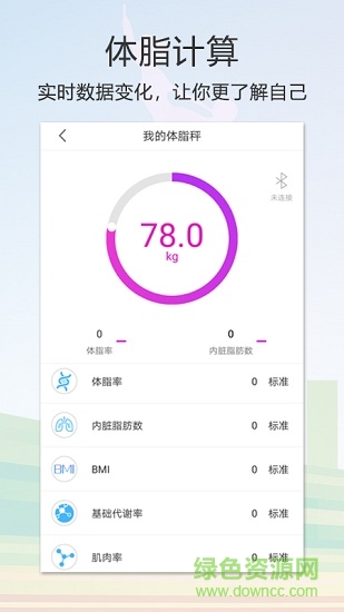 倩狐健康图1