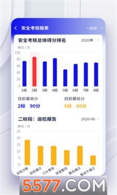 贵州黔中高速