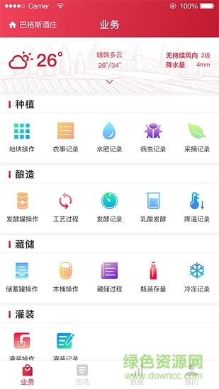 酒庄之星