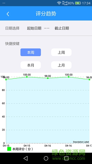 掌云盒子