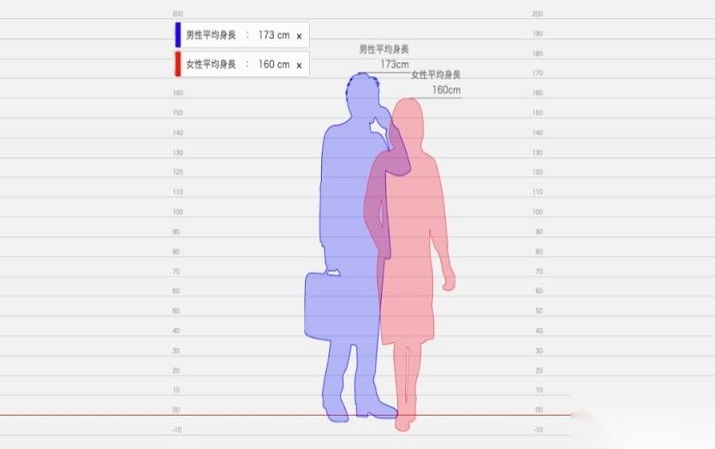 hikakusitatter软件原版图3