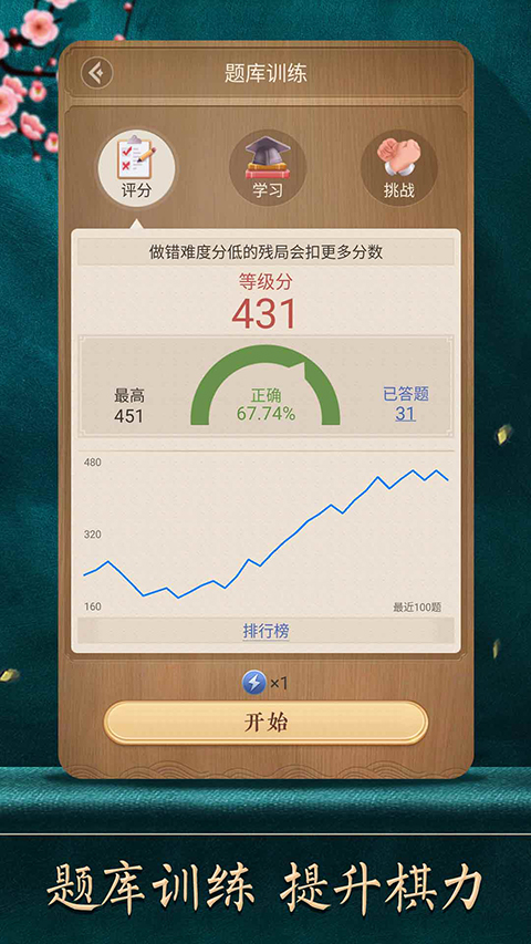 天天象棋正版图4