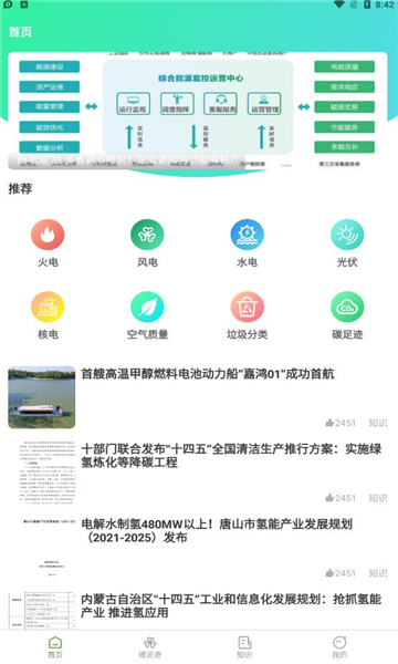 能源e电安卓版图2