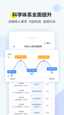 清北网校名师课免费原版图1