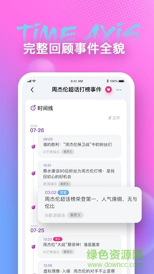 天天吃瓜