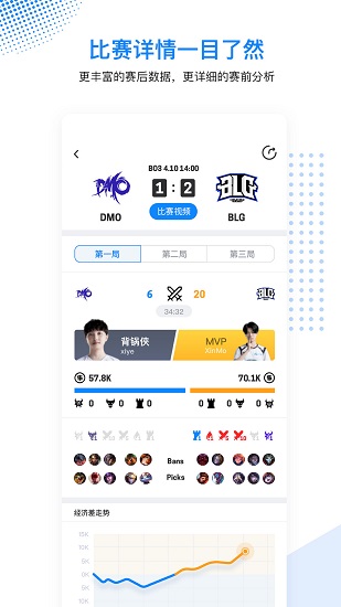 毒奶电竞最新版图1