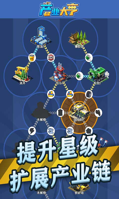 产业大亨直装版图3