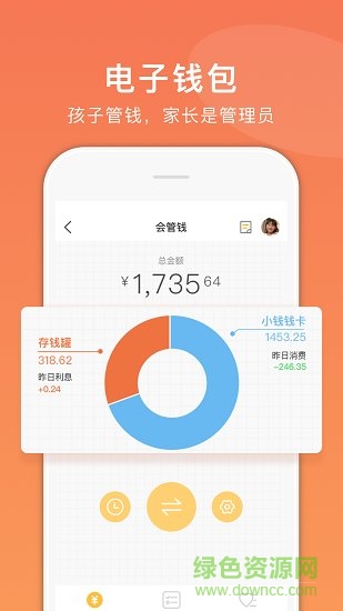 小钱钱家长版图3