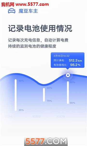 魔豆车主官方正版图1