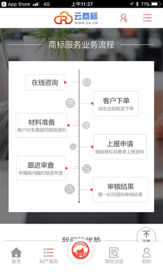 云商标