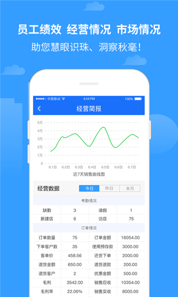 商单访销通用版图1