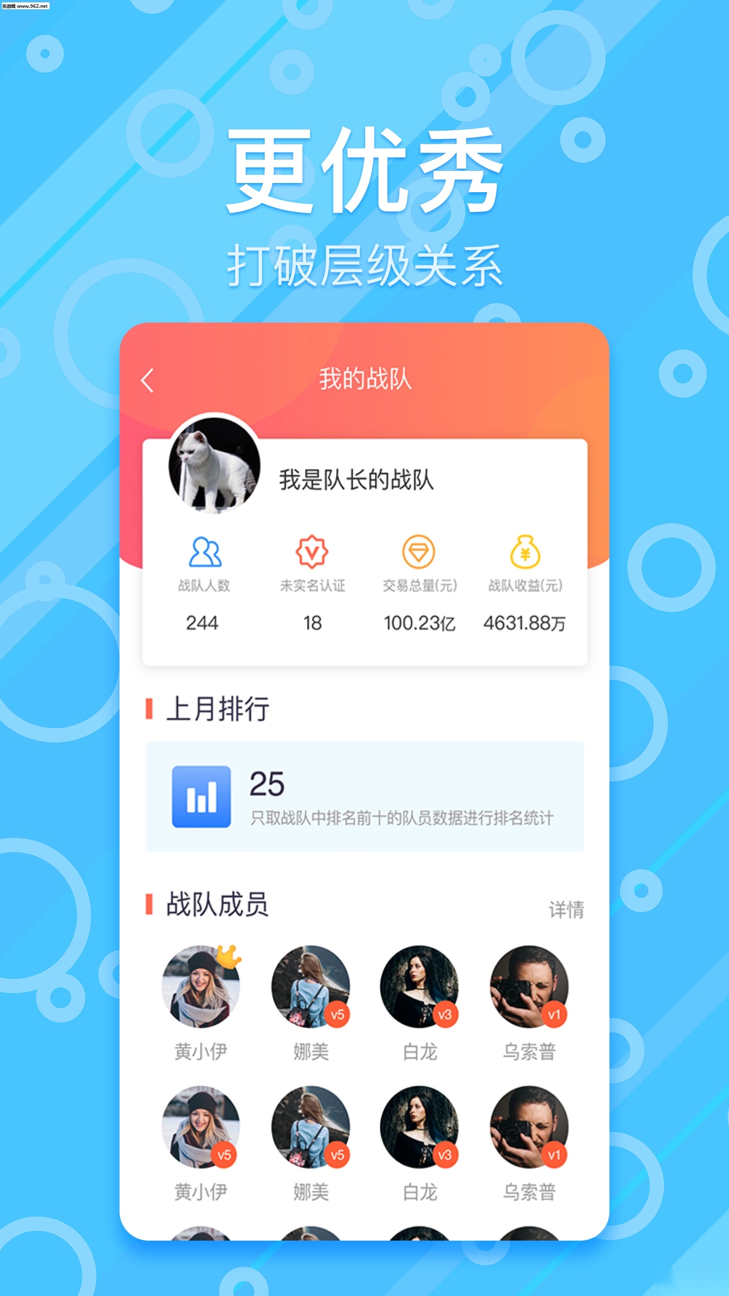 我是队长