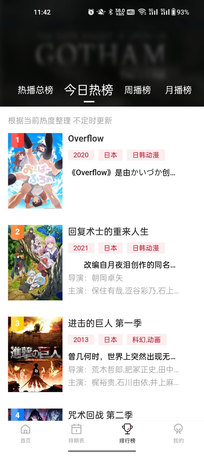 蚂蚁追番图1