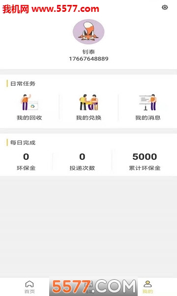 益回收