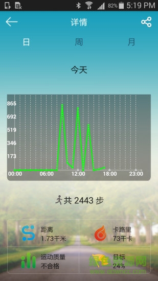 Moov中国图1