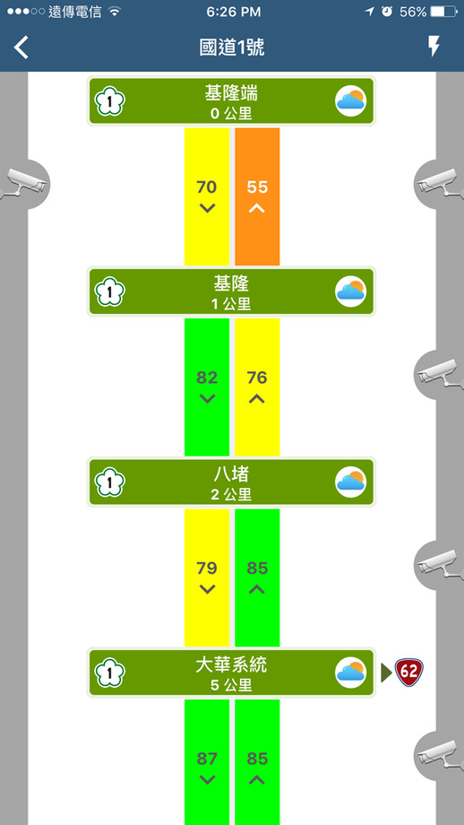 高速公路1968图2