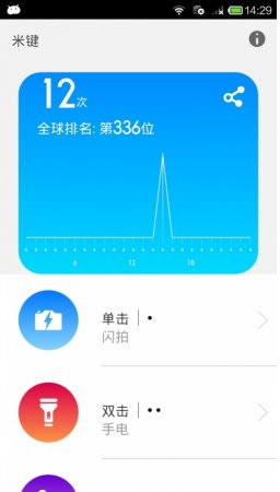 米键免费原版图3