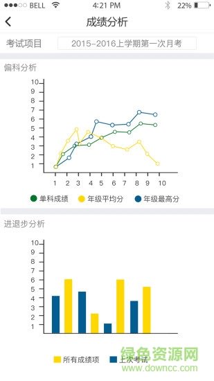衡水九中家校互联(家长)手机最新版3