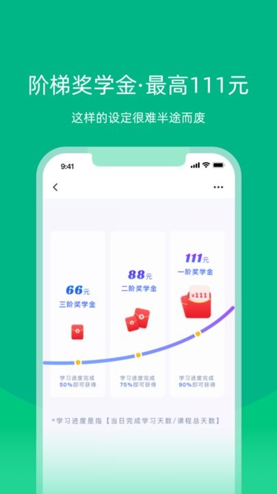白纸编程(1)