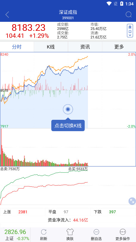 华安智赢图11