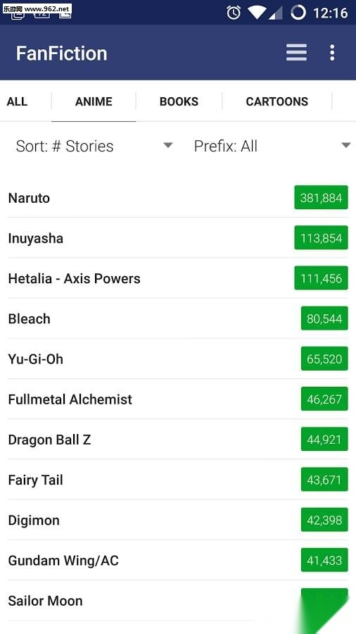 FanFictionNet
