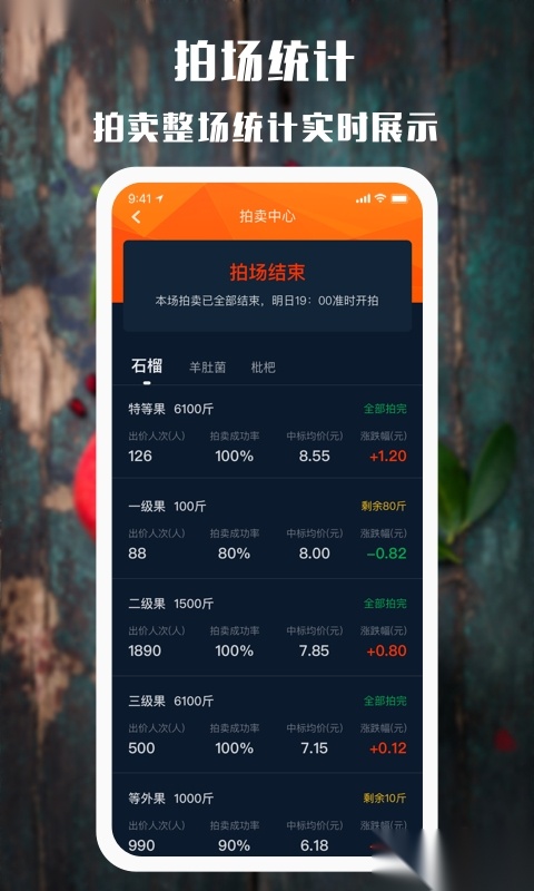 会理石榴