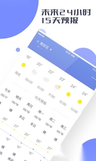 鲨鱼天气预报软件免费版图1