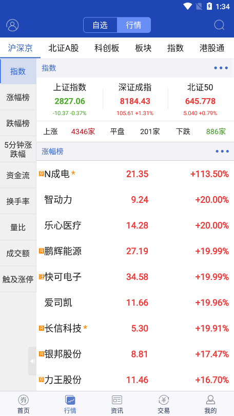 华安智赢图7