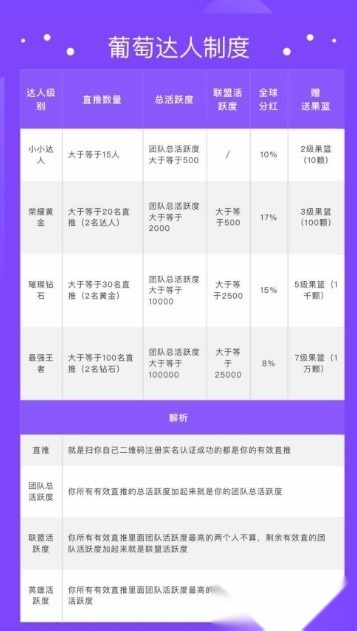 葡萄短视频软件