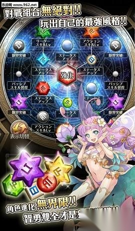 馭時之輪