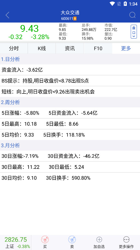 华安智赢图10