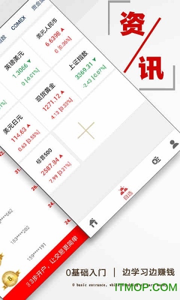炒股入门