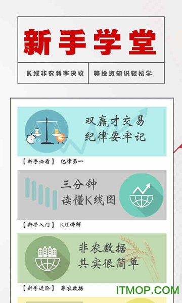 炒股入门