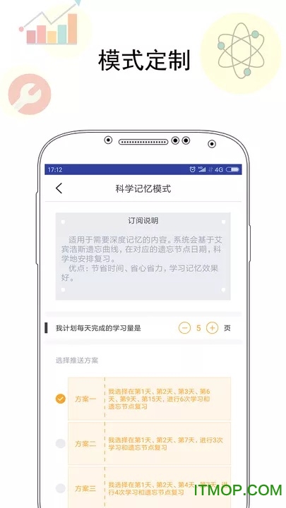 过目图4