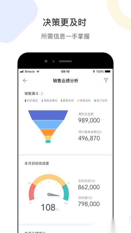 销售易CRM安卓直装版图2