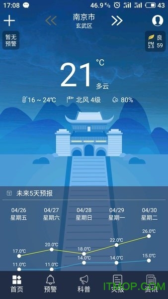 江苏预警发布