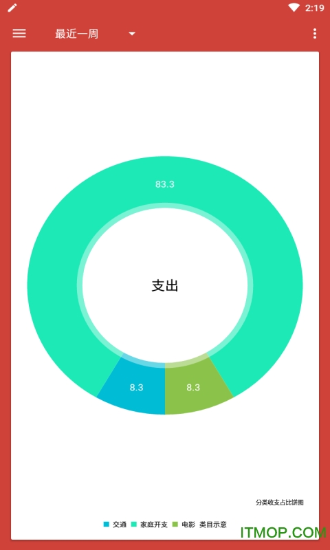 便民记账本