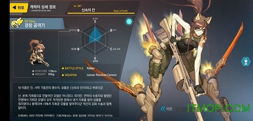 最后的橘子