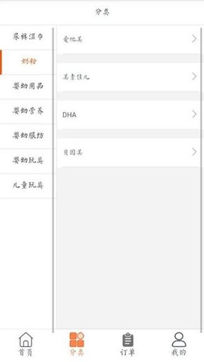 森昊图3